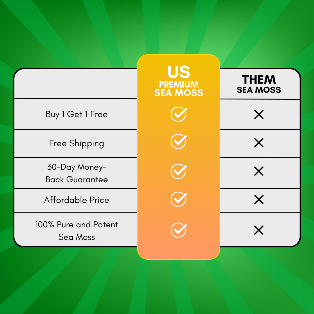 Premium Sea Moss - 500mg Capsules (BUY 1 GET 1 FREE!!!)